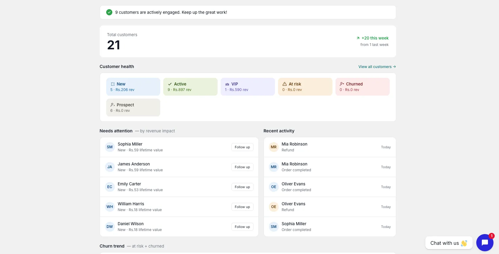 Customer Story: Shopify Customer Segmentation App screenshot